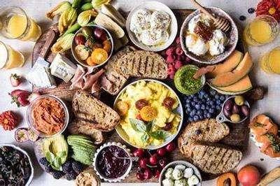 代餐粉的市场需求,代餐粉行业