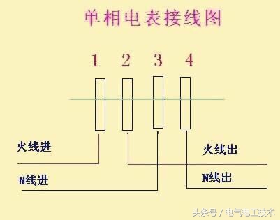 电流互感器与电表的接线方法,带电流互感器的电度表怎样接线