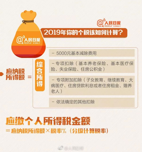 2024年工资免征额是多少元,9月工资10月25日发算拖欠吗