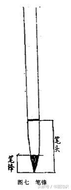 还没有来得及铺开来写的《书法百问》
