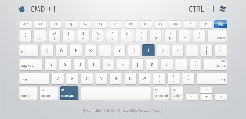 要记住photoshop的哪些快捷键,超详细photoshop快捷键大全