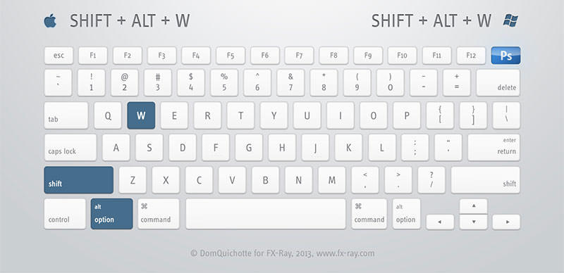 要记住photoshop的哪些快捷键,超详细photoshop快捷键大全