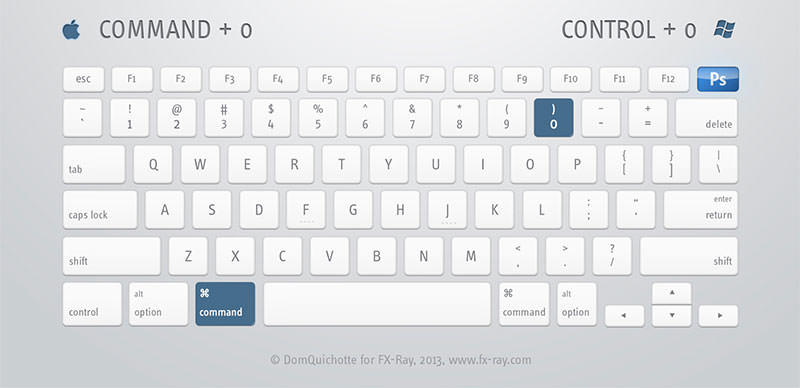 要记住photoshop的哪些快捷键,超详细photoshop快捷键大全