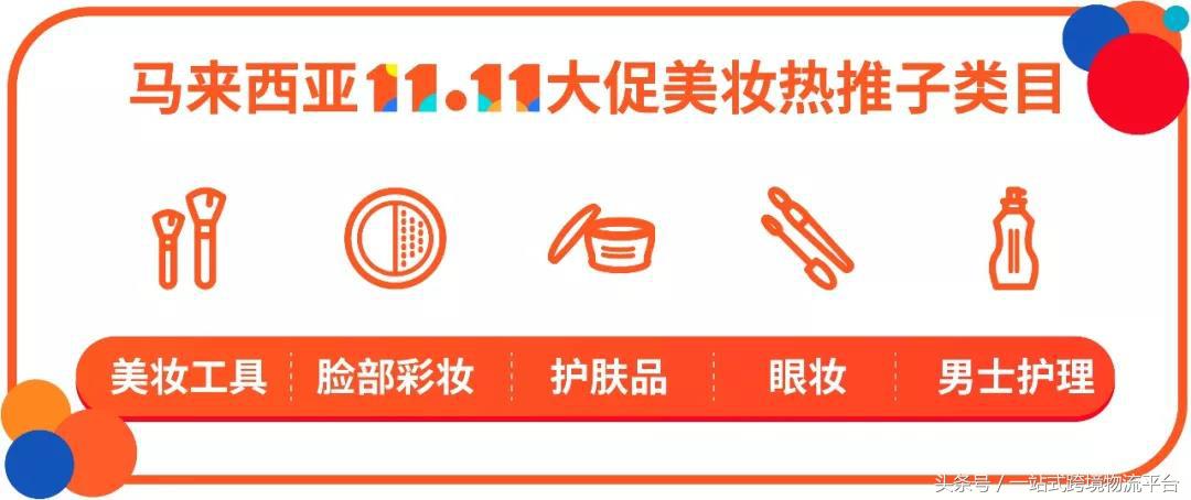 shopee11.11大促,shopee2019年印尼热卖品