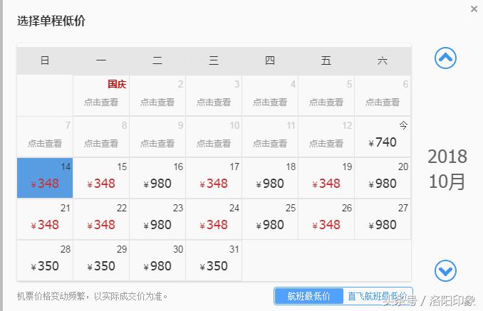 洛阳机场客流,2019年洛阳机场客流