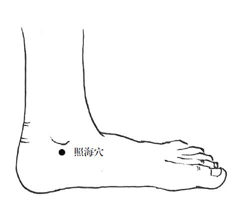 滋阴降火的穴位有哪些,滋阴降火脚底穴位