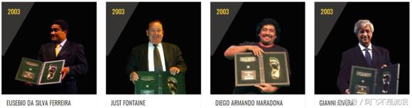 足坛历史各种榜单梅罗从未缺席过,历届金鸡奖影帝合集