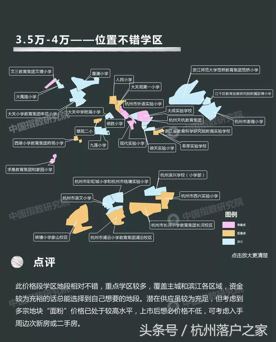 学区房情况说明,学区房未来变化的可能性大吗