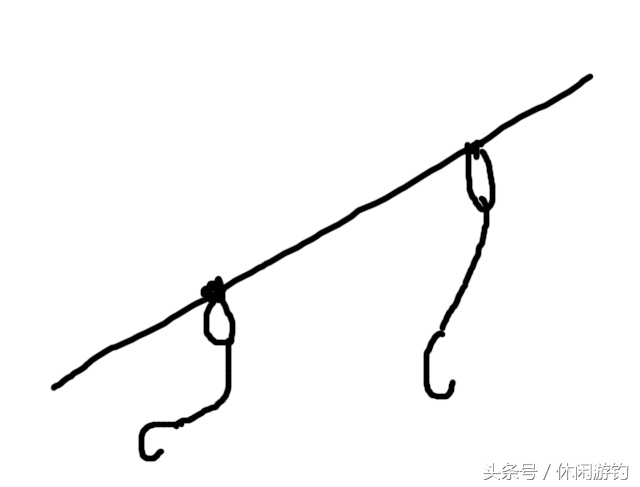 矶钓竿串钩正确绑法图解,串钩铅坠的正确绑法图解