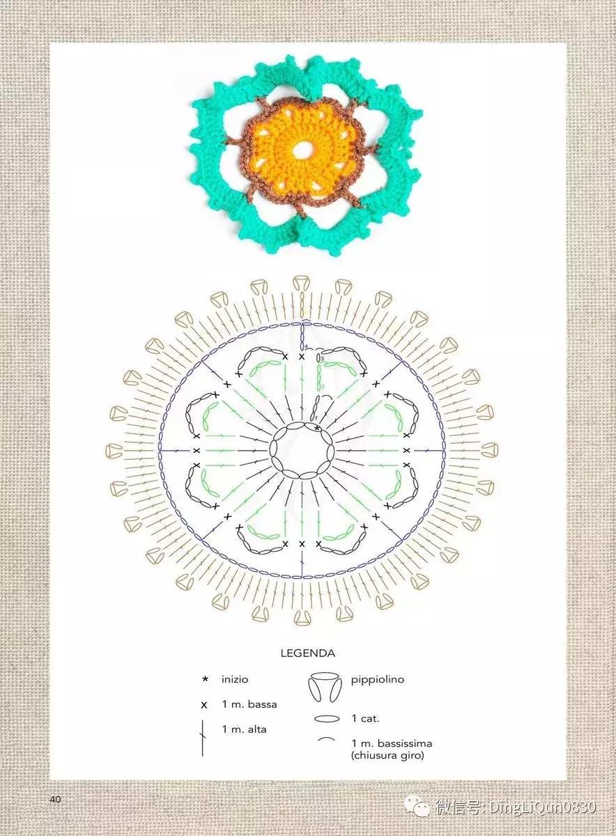 手工钩披肩编织花样,披肩围巾的各种钩针编织方法