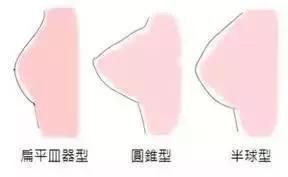 内衣选好反而显瘦,内衣选小号显小还是大号显小