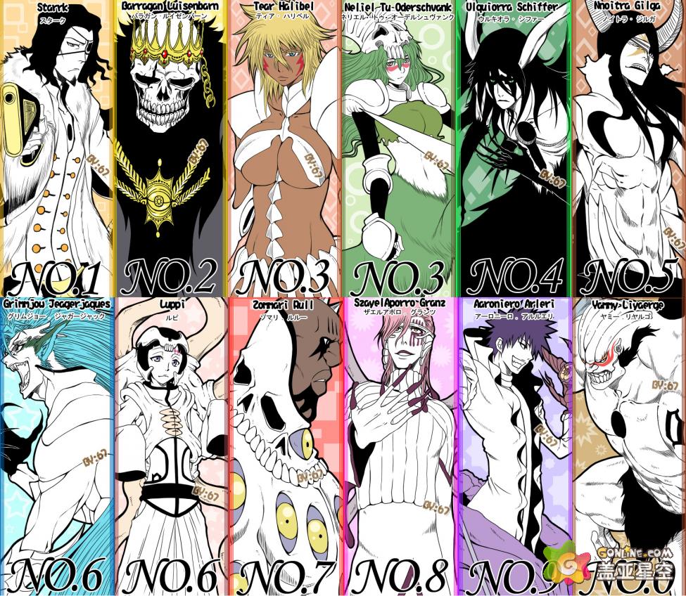 您对动漫《死神》了解多少，死神已完结了，而你看完了吗？