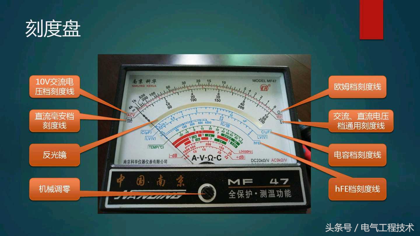 电工初学者用怎样的万用表比较好,老电工教你用指针万用表