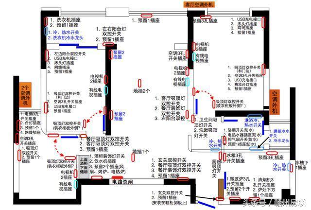 还没装开关插座的房子,开关插座水管高度标准