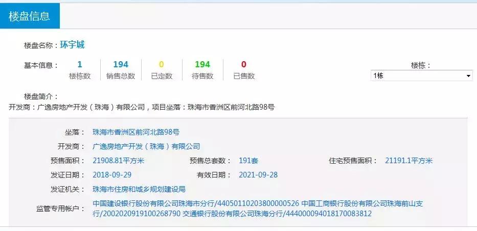 重磅！珠海这个网站正式运营！想捂盘？假房源？黑经纪？全没门！