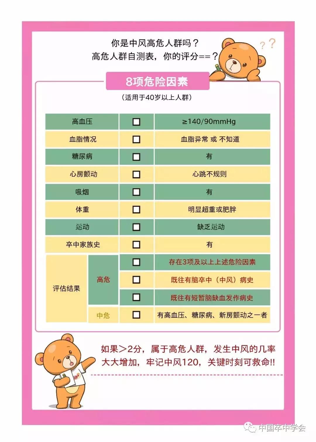 红手环在行动永城中心医院,红手环在行动