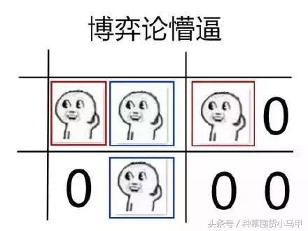 假货就是坑人最终坑的还是自己,假货都有哪些