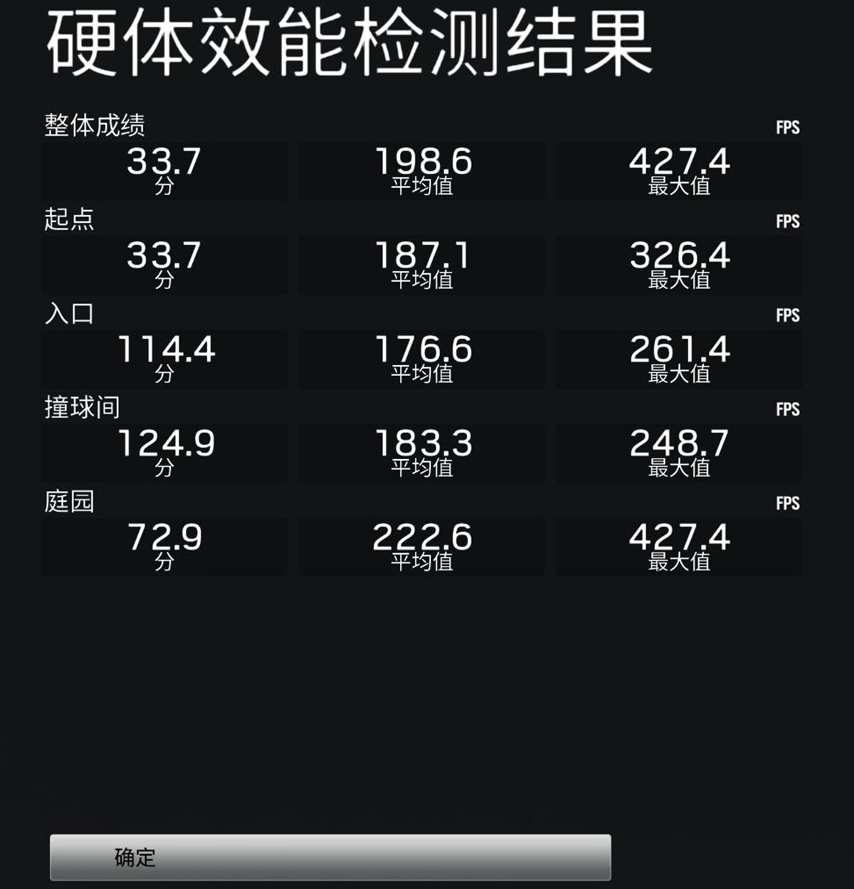 27寸2k带鱼屏要什么显卡,2k屏好用还是1k好用