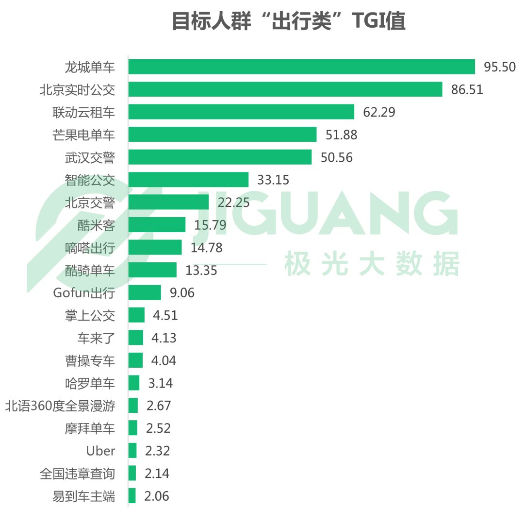 大数据分析富士康员工：男性员工超七成，偏爱iPhone、热衷吃鸡