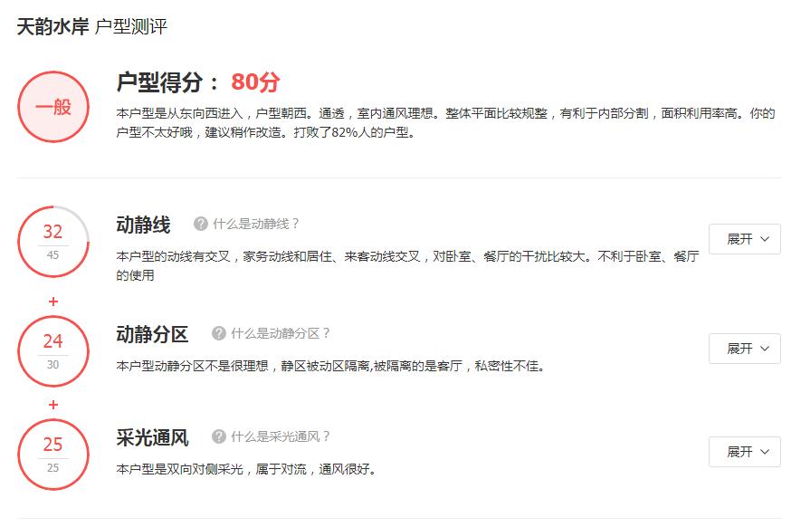 127平方现代轻奢装修设计,简悦装修风格