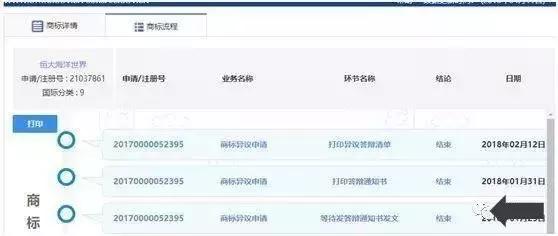 恒大商标,恒大买商标事件