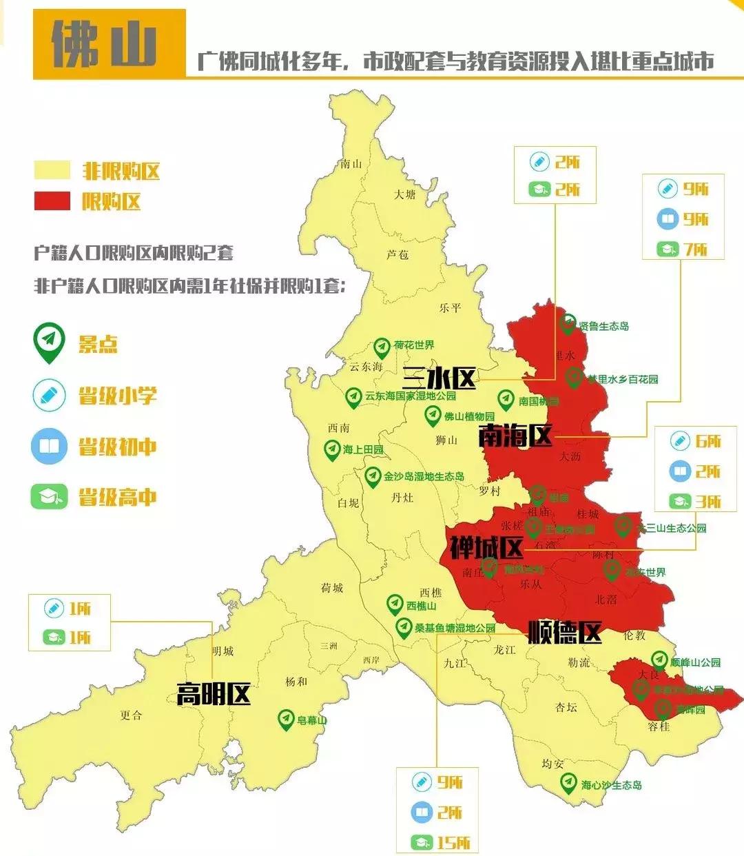 佛山的学校有哪些，教育资源如何分布？南海区省一级最多