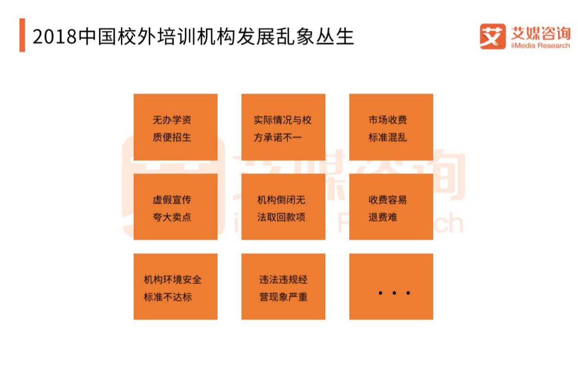 校外培训乱象频发家长该怎么办,校外培训机构大整顿真实原因