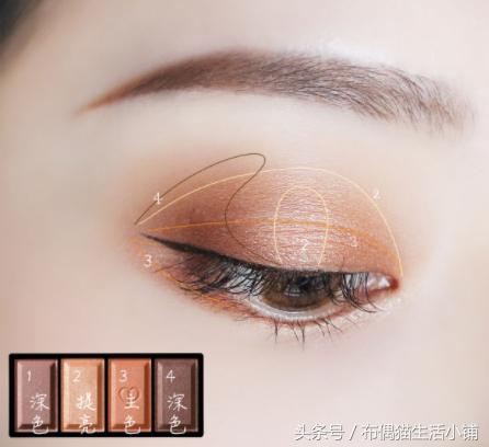 新手必学的六种眼妆基本画法,怎么找到适合自己的眼妆画法