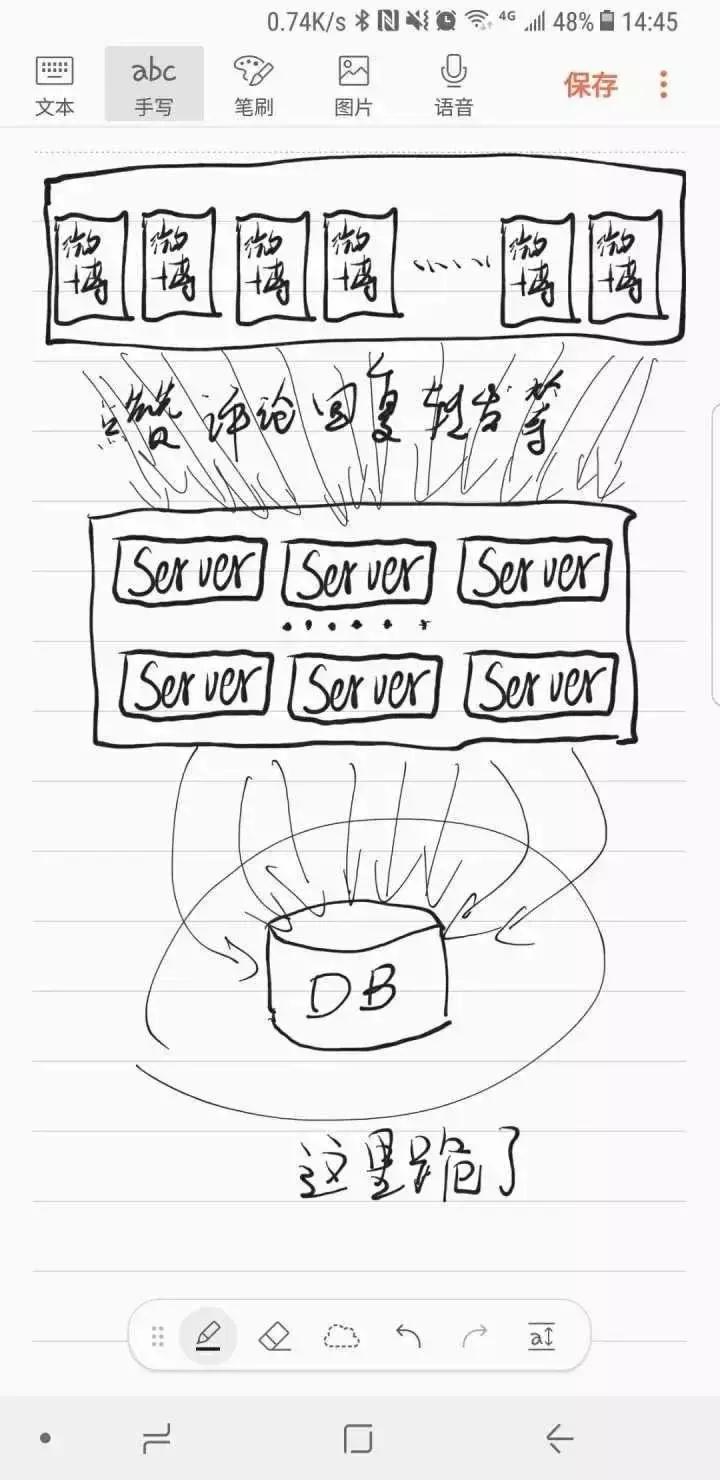 换个角度看赵丽颖王一博,赵丽颖官宣当天网友的反应