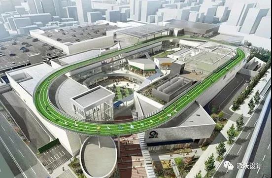 购物中心运动主题活动,购物中心的运动项目