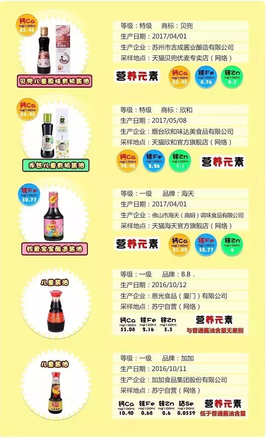 儿童酱油值得购买吗,儿童酱油哪种好