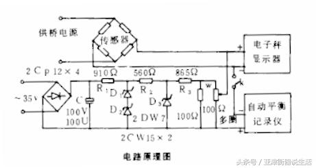 大型料塔自动称重系统调试教程,自上料称重系统操作视频