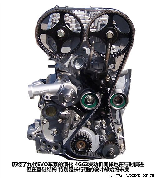 三菱evo红头4g63,三菱4g63s发动机怎么样