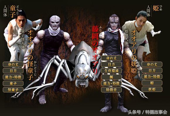 平成骑士反派排名,平成骑士反派