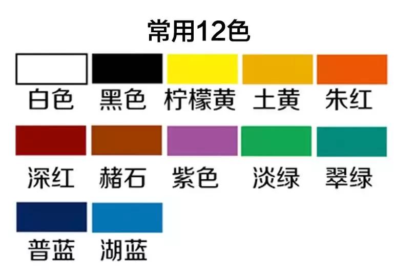 史上最全绘画软件,史上最全的绘画资源