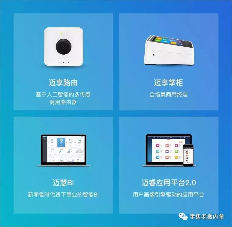 迈外迪路由怎么样,迈外迪估值