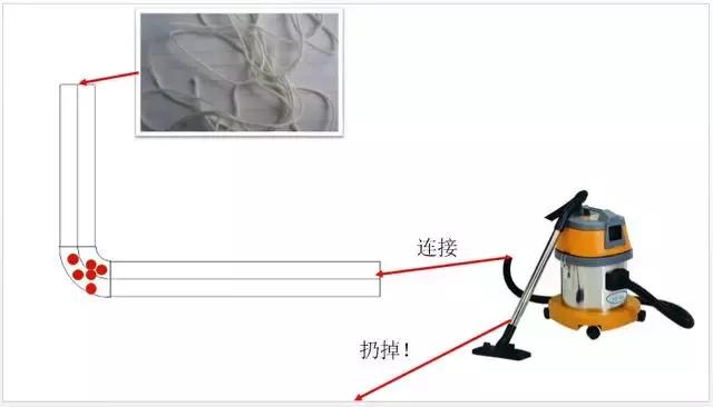 电工穿线堵管怎么处理,电工穿线管的电线缩进去了怎么办