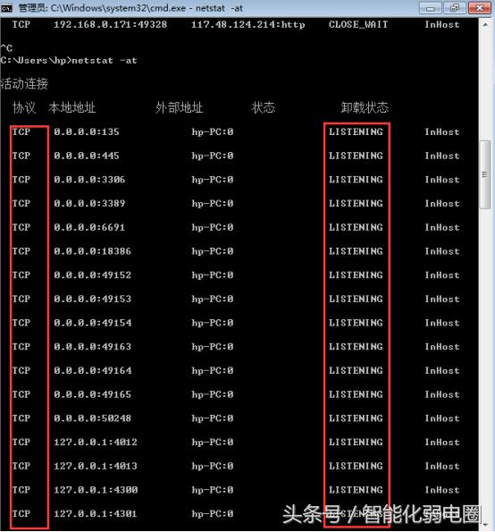 项目经理必学十大神技,网络常用命令视频教程