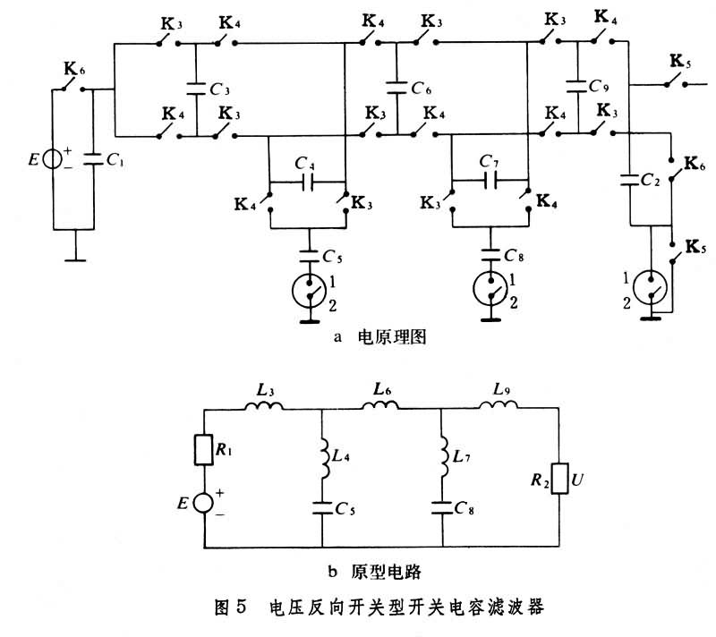 开关电容滤波器研究背景,开关电容滤波器
