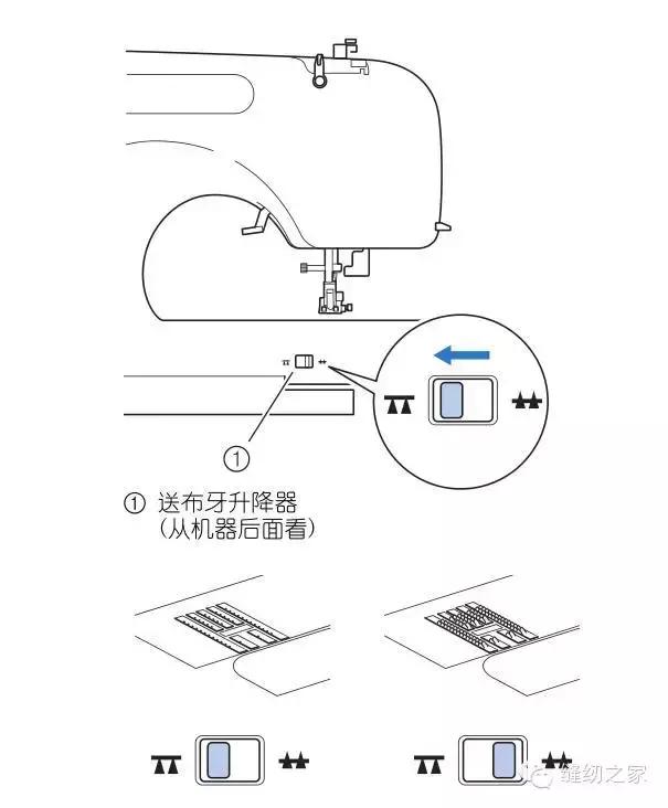缝纫机机器故障该怎么办,电动缝纫机常见故障解决视频