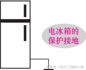 中性点不接地知识点,建造师防雷接地知识点