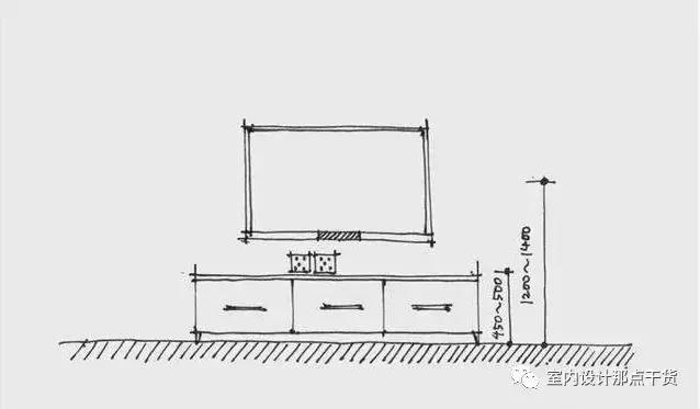 开关插座全屋布局,自建房开关插座位置图和尺寸
