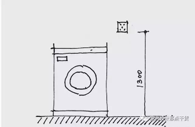 开关插座全屋布局,自建房开关插座位置图和尺寸