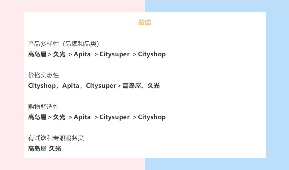 上海地铁2号线“清酒卖场之路”｜品乐Pinor