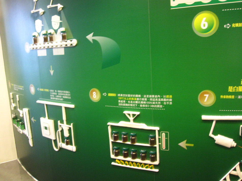 一本“鸡精”的经：白兰氏健康博物馆