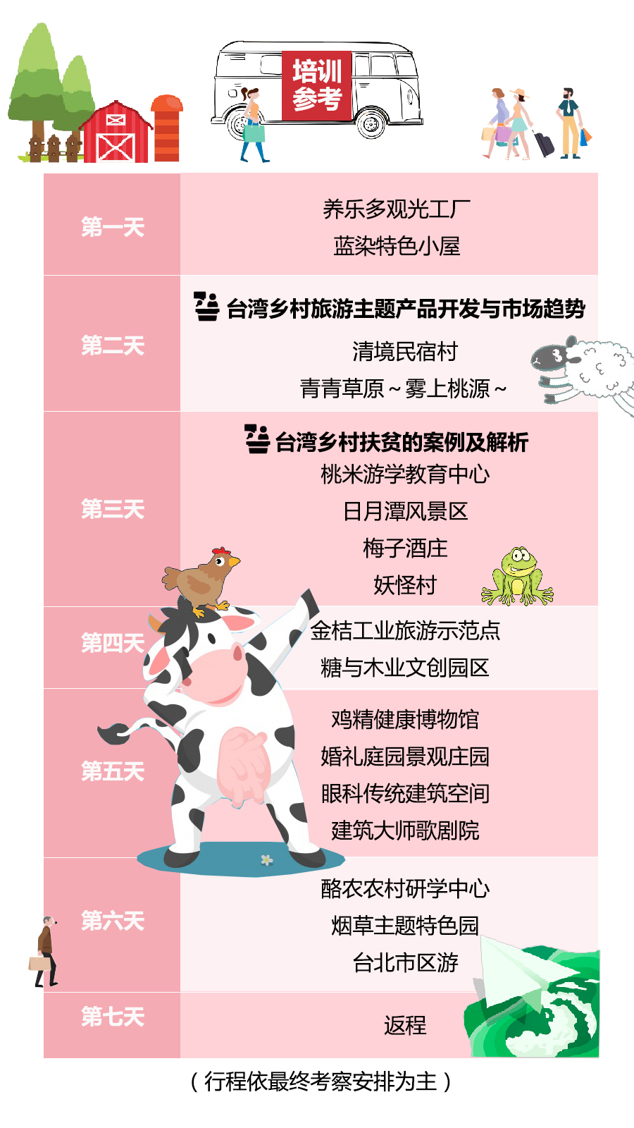 一本“鸡精”的经：白兰氏健康博物馆