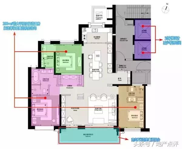 高度决定一切！豪出天际的人都想买这里！没法淡定了……