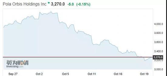 鏃ラ煩缇庡浠ｈ喘,浜鸿倝浠ｈ喘妗堜緥