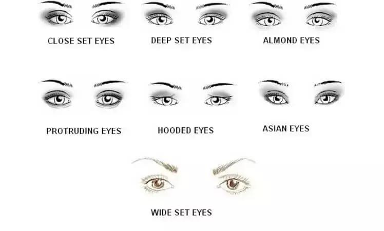 美妆博主教新手化眼妆,美妆博主简单日常眼妆教程