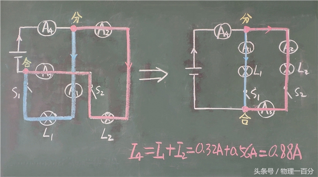物理想考高分学什么,物理想要考高分该怎么办